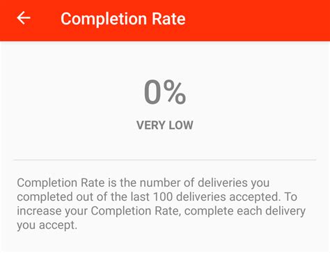 Know the Restaurant 3. . Doordash completion rate